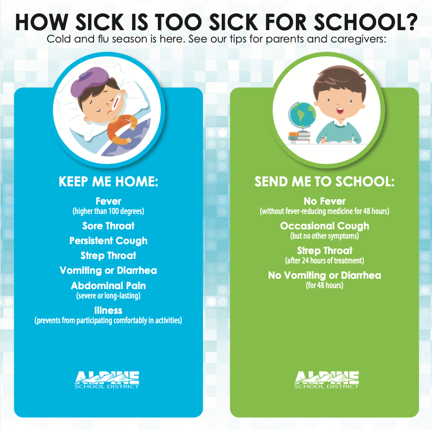 How Sick Is Too Sick for School?